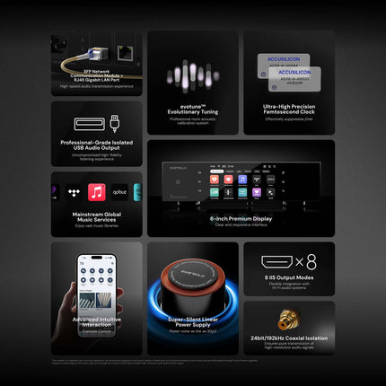 Eversolo T8 – High-End Streaming Transport / Digital Hub for External DAC