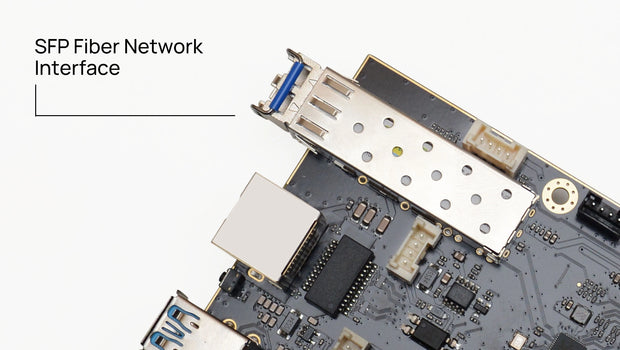 SFP Fiber Network Interface