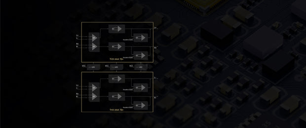 Banner image for: <h2>Thoroughly improved</h2><h2>THX AAA 78+ headphone amp</h2>