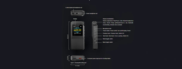 Banner image for: <h2>Buttons and ports labeled</h2>