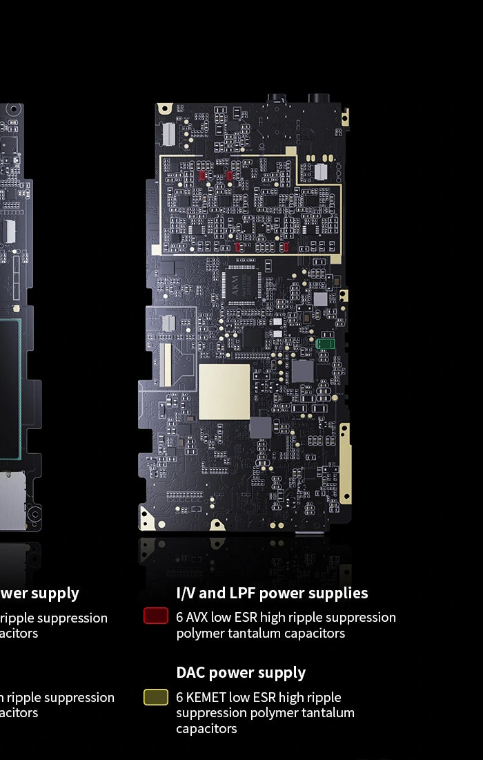 <h1>28 high-capacity polymer</h1><h1>tantalum capacitors<br/></h1>