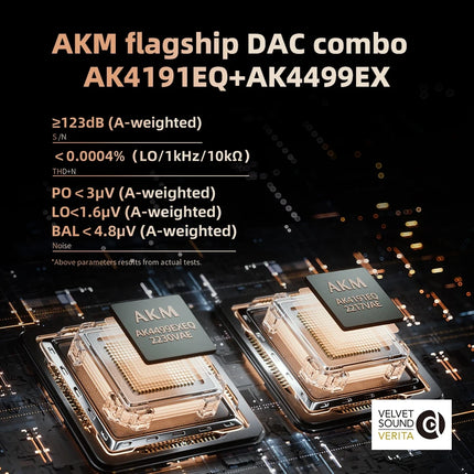 FiiO Q15 – Flagship Portable DAC & Headphone Amplifier with AK4499EX