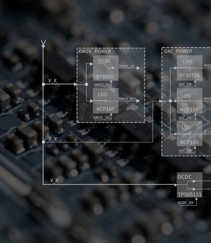 <h1><br/><br/>Compact yet potent too</h1>