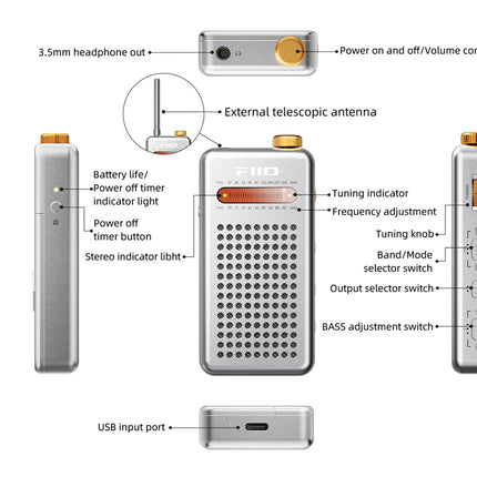 Connectivity