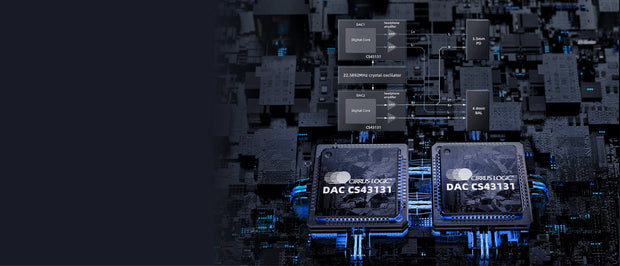 Banner image for: <h2>Fully balanced audioDual high-end cs43131</h2><h2></h2>