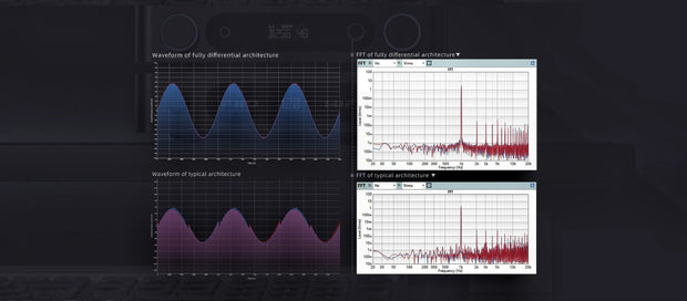 Banner image for: <h2>Comparison between fully differential and typical architectures</h2>