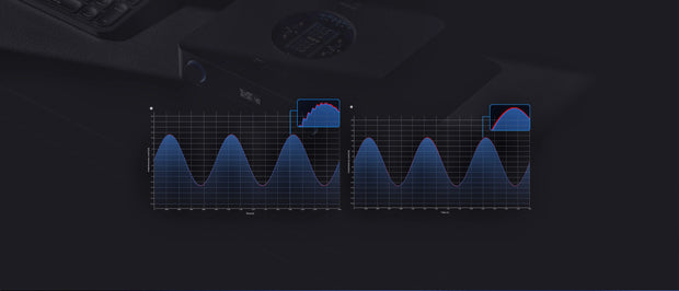Banner image for: <h2>Dual NOS/oS modes Double the fun</h2>