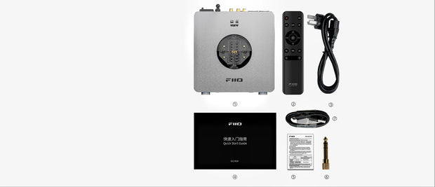 Banner image for: <h2>Parts list</h2>