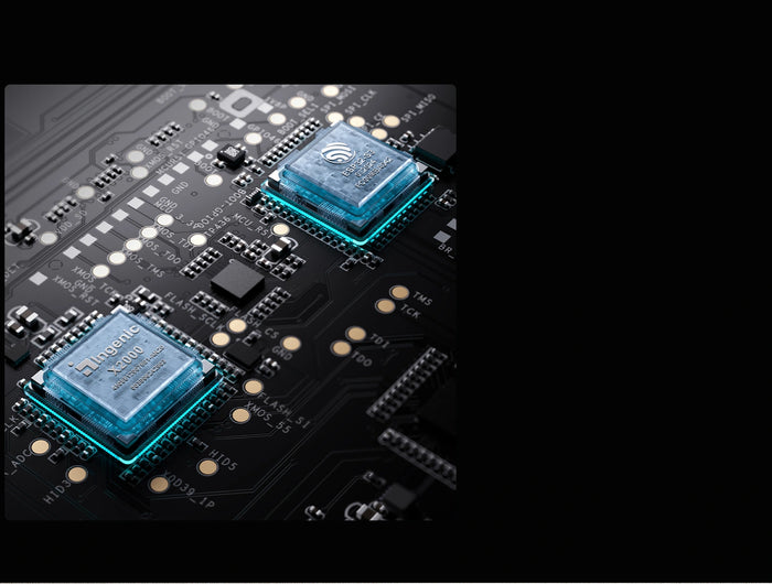 <h1>Dual master cores Stable and<br/>smooth experience</h1>