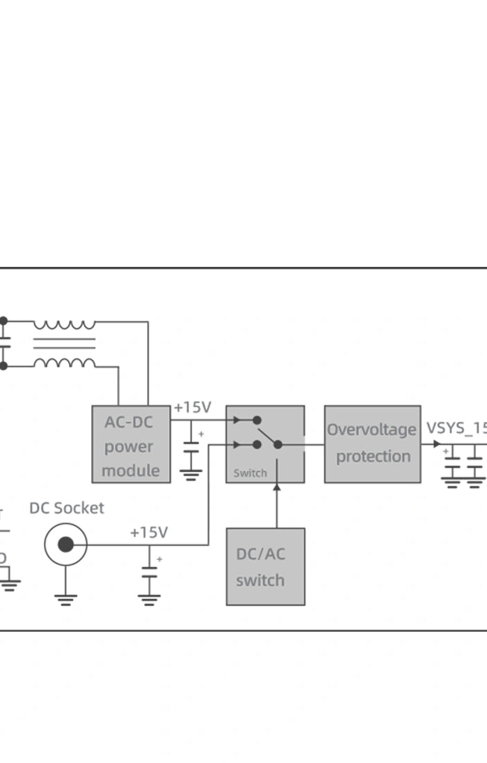 <h2>Carefully designed power supply<br/>DC/Ac dual power supply</h2>