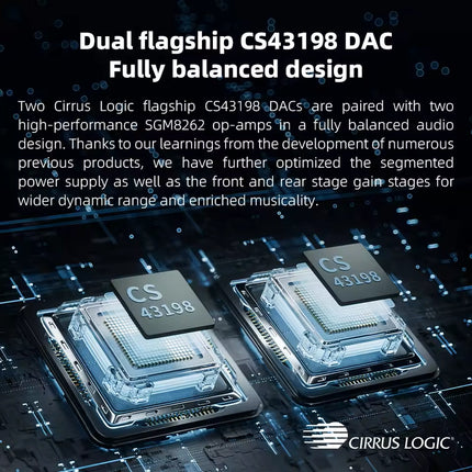 FiiO JM21 – Ultra-Thin Android 13 Hi-Res Music Player & DAP