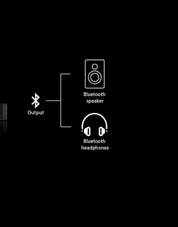 <h1>Digital Rejuvenation Plan 2:</h1><h2>Turn on Bluetooth Transmitting<br/>Mode (TX)<br/>Great movies should come with<br/>great sound</h2>