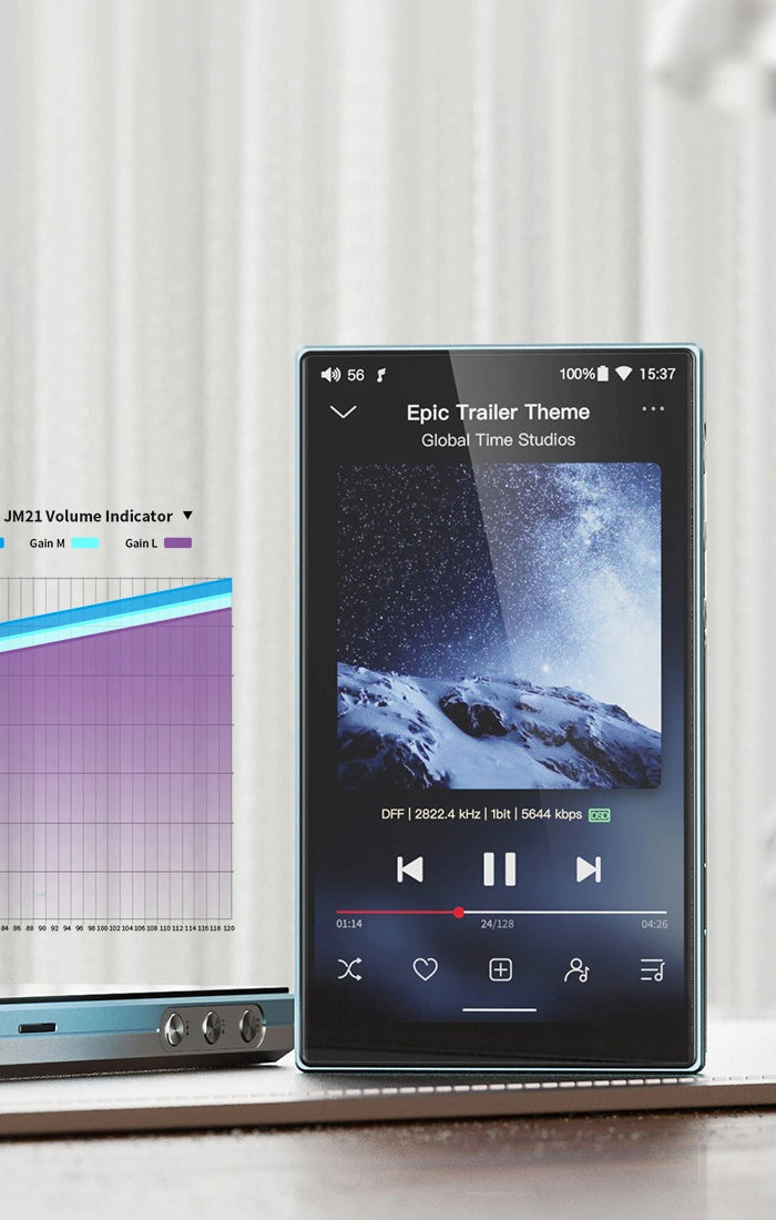 <h1>3 gain levels<br/>3 volume curves</h1>