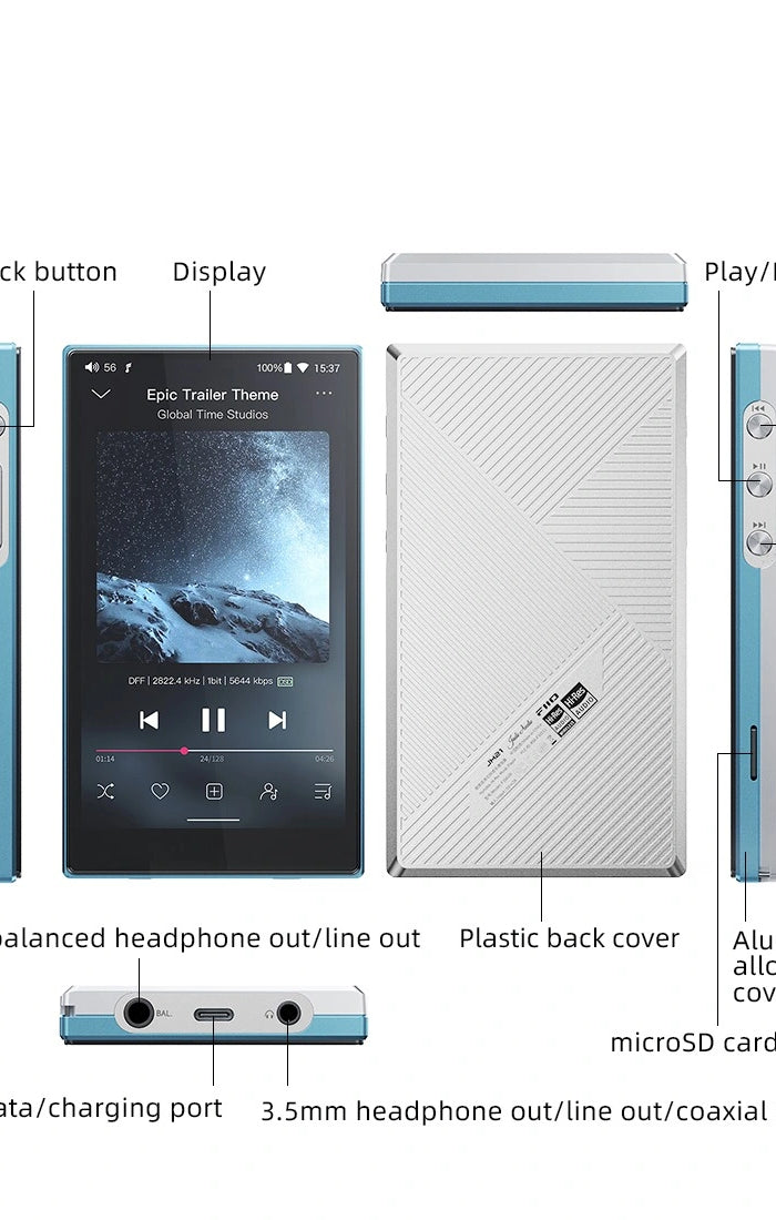 <h1>Body and interface</h1>