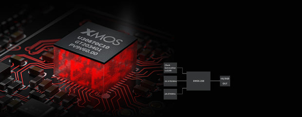 Banner image for: <h2>Dualfemtosecond<br/>clocks of excellence</h2>