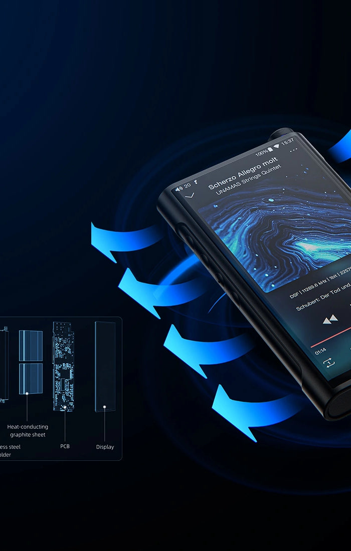 <h1>Graphene heat dissipation technology<br/>Cooling for consistent high-power output</h1>
