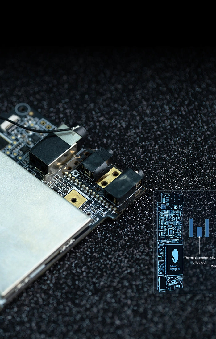 <h1>Comprehensive shielding<br/>For truly“clean” sound</h1>