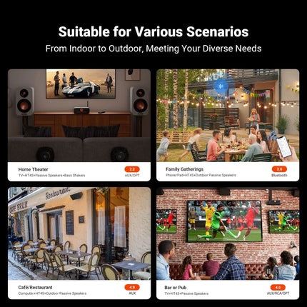 Fosi Audio HT4S – 5-Channel Class-D Bluetooth Amplifier (30W×5)