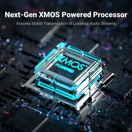 Next-GenXMOS Powered Processor