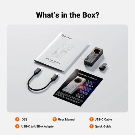 What's in the Box?