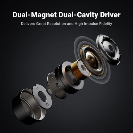 Dual-Magnet Dual-Cavity Driver
