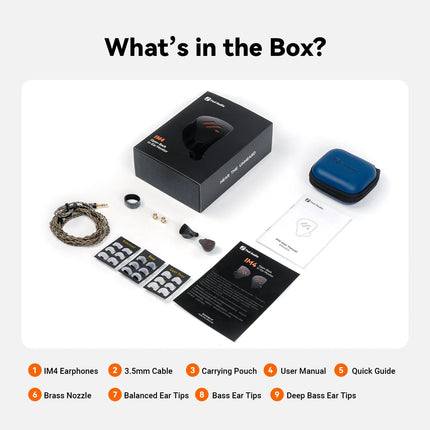 What's in the Box?