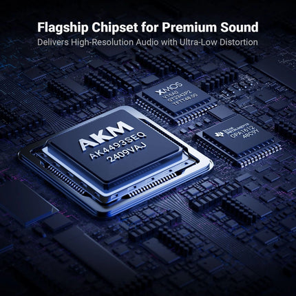 Fosi Audio Q6 – Mini Hi-Res DAC with AKM AK4493S, USB-C & Sub-Out