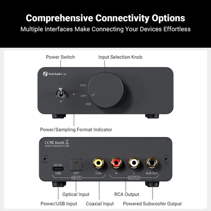 Fosi Audio Q6 – Mini Hi-Res DAC with AKM AK4493S, USB-C & Sub-Out