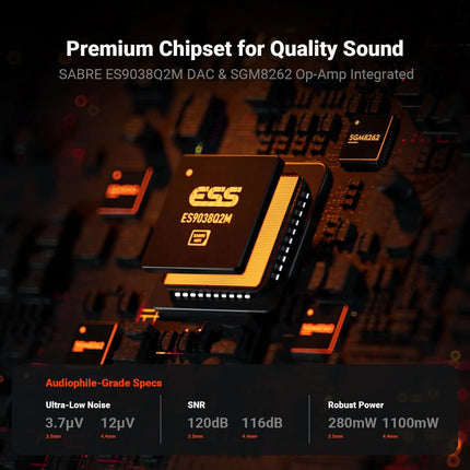 Fosi Audio SK02 – Desktop DAC & Balanced Headphone Amplifier