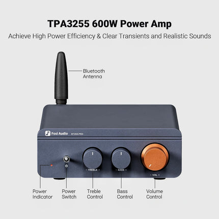 Fosi Audio BT20A PRO  Bluetooth Stereo Power Amp