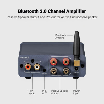 Fosi Audio BT20A PRO  Bluetooth Stereo Power Amp