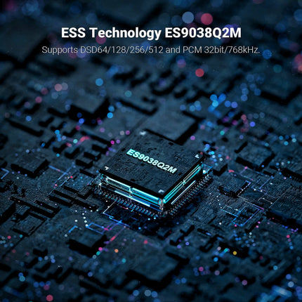 Fosi Audio DS1 – Portable USB-C DAC/Headphone Amplifier with DSD512