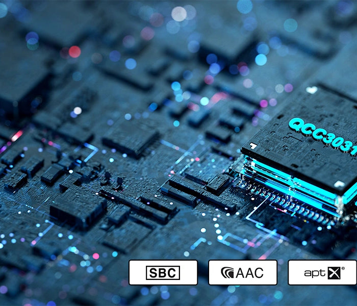 <h1>Enhanced Audio Transmission with Bluetooth 5.1</h1><p></p><p></p>