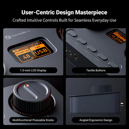 Fosi Audio K7 – Hi-Res DAC & Headphone Amplifier with Mic Input