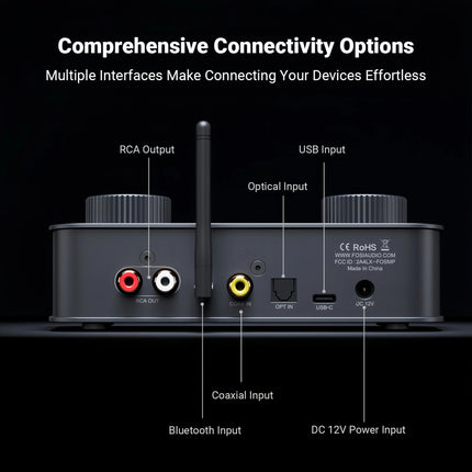 Fosi Audio K7 – Hi-Res DAC & Headphone Amplifier with Mic Input