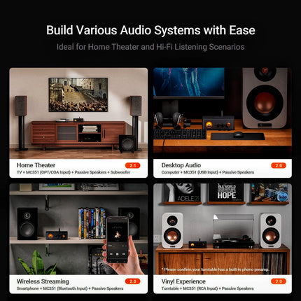 Fosi Audio MC351 – 2.1-Channel Integrated Amplifier + DAC with VU Meter