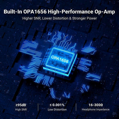 Fosi Audio N3 – Portable Bluetooth Headphone Amp & Receiver with Bass-Boost