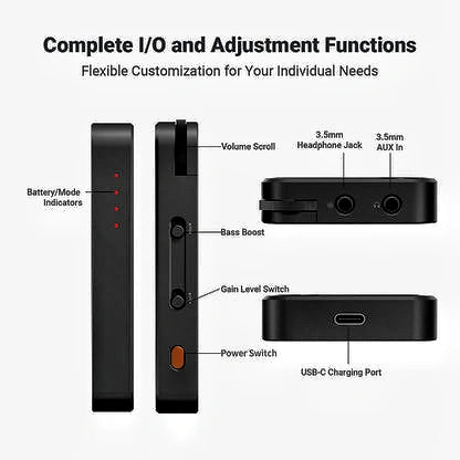 Fosi Audio N3 – Portable Bluetooth Headphone Amp & Receiver with Bass-Boost