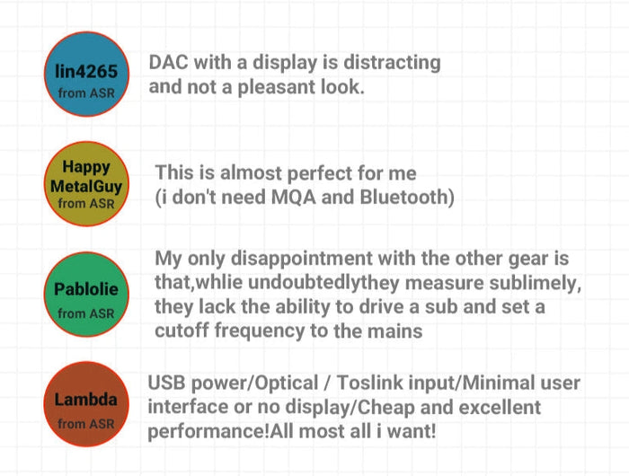 <h1>User-Driven: </h1><h1>Pure HiFi DAC Crafted with Audiophile Precision</h1>