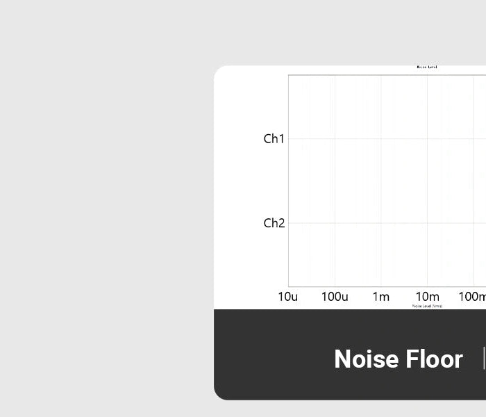<h1>2.8μV Noise  </h1><h1>Studio-Grade Silence</h1><p></p>