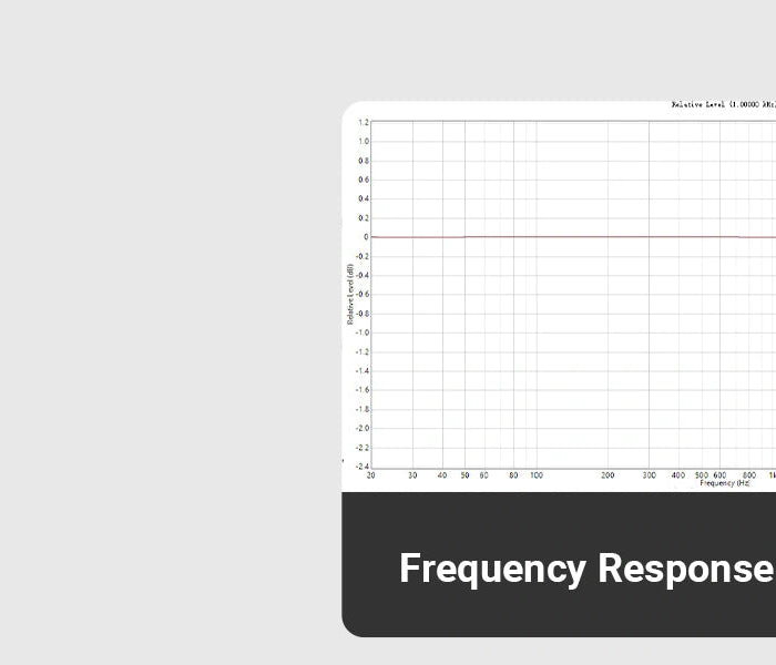 <h1>Wide Soundstage - 20Hz-20kHz </h1><h1>Frequency Response</h1><p></p><p></p>