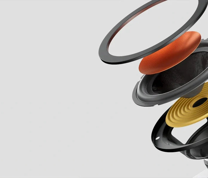 <h1>6.5-Inch HybridCone Composite</h1><h1>Woofers</h1>