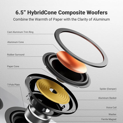 Fosi Audio SP601 – 6.5″ HybridCone Bookshelf Speakers 80 W RMS