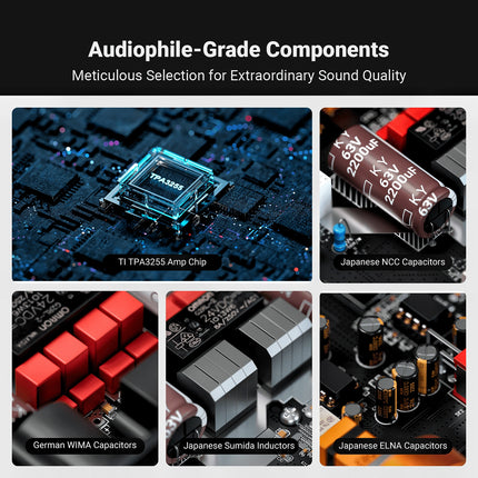 Fosi Audio ZA3 – Balanced Class-D Stereo/Mono Amplifier with XLR