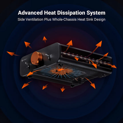 Fosi Audio ZA3 – Balanced Class-D Stereo/Mono Amplifier with XLR