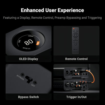 Fosi Audio ZD3 – Fully-Balanced Desktop DAC/Preamp with HDMI ARC
