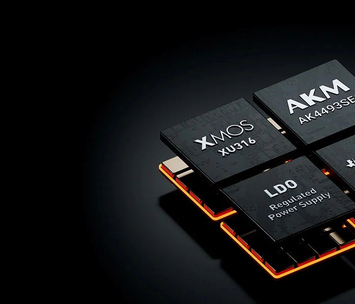 <h1>Audiophile-Grade FlagshipChipset</h1>