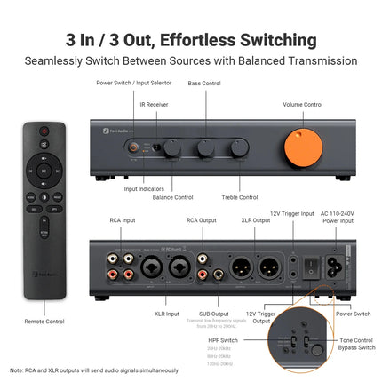 Fosi Audio ZP3 – Balanced Preamp Hub with XLR/RCA & Sub-Out