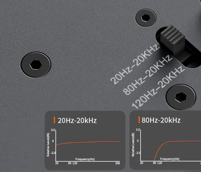 <h1>Three levels of HPF high-pass</h1><h1>filter adjustment</h1>