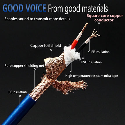 Xangsane SP-8001Cu 5N OCC RCA Interconnect